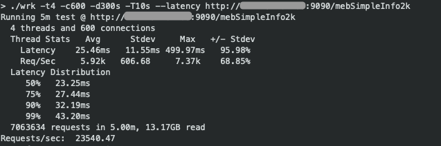 Fizz Gateway 2.0.0 最新性能测试结果出炉